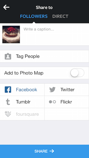 Social Engagement on Instagram